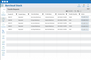 Transferring inventory between sites or warehouses in barcode inventory system
