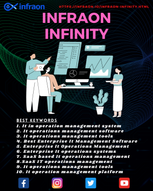 INFRAON INFINITY