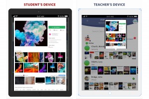 VI - Leading the way, by using AI image recognition to improve student well-being and education