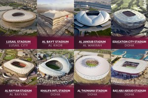 FIFA World Cup Qatar 2022 Stadiums