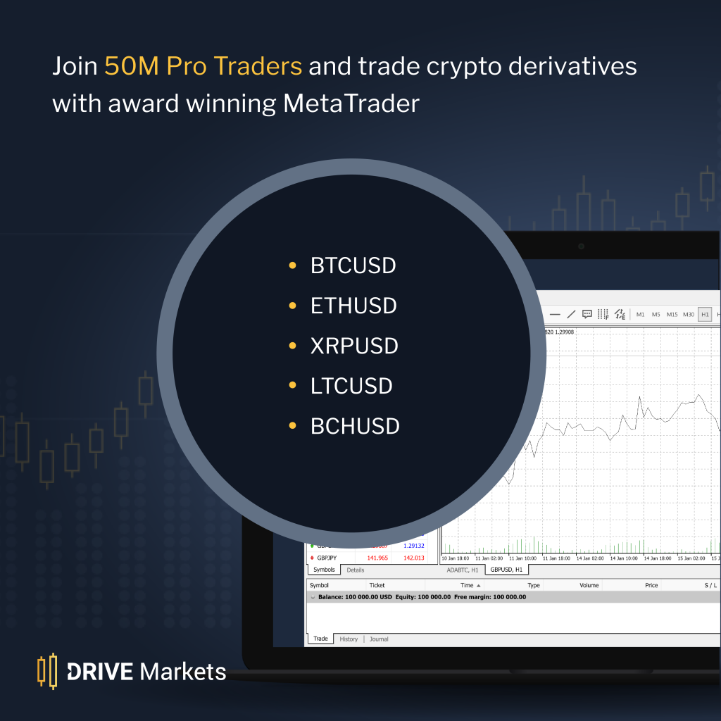 Trade BTC ETH LTC BCH and XRP Trade BTC ETH LTC BCH and XRP