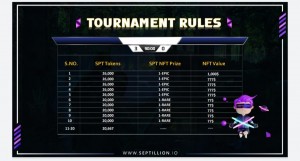 Septillion announces its first phase of NFT Presale