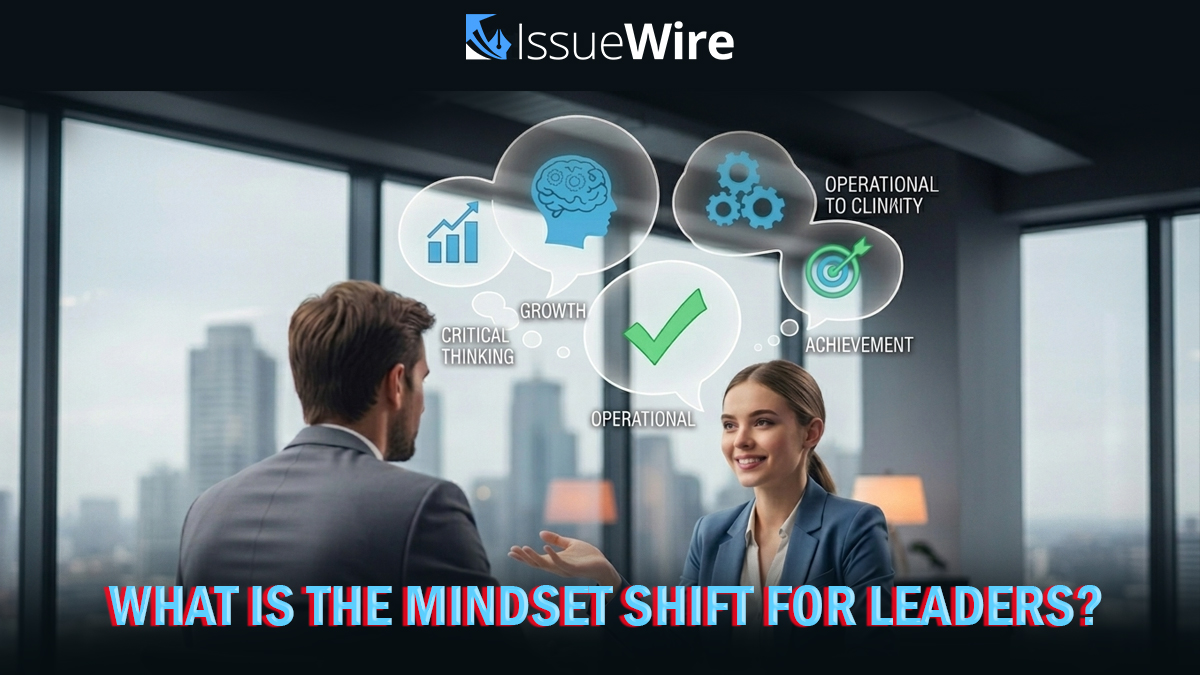 What is the Mindset Shift for Leaders?