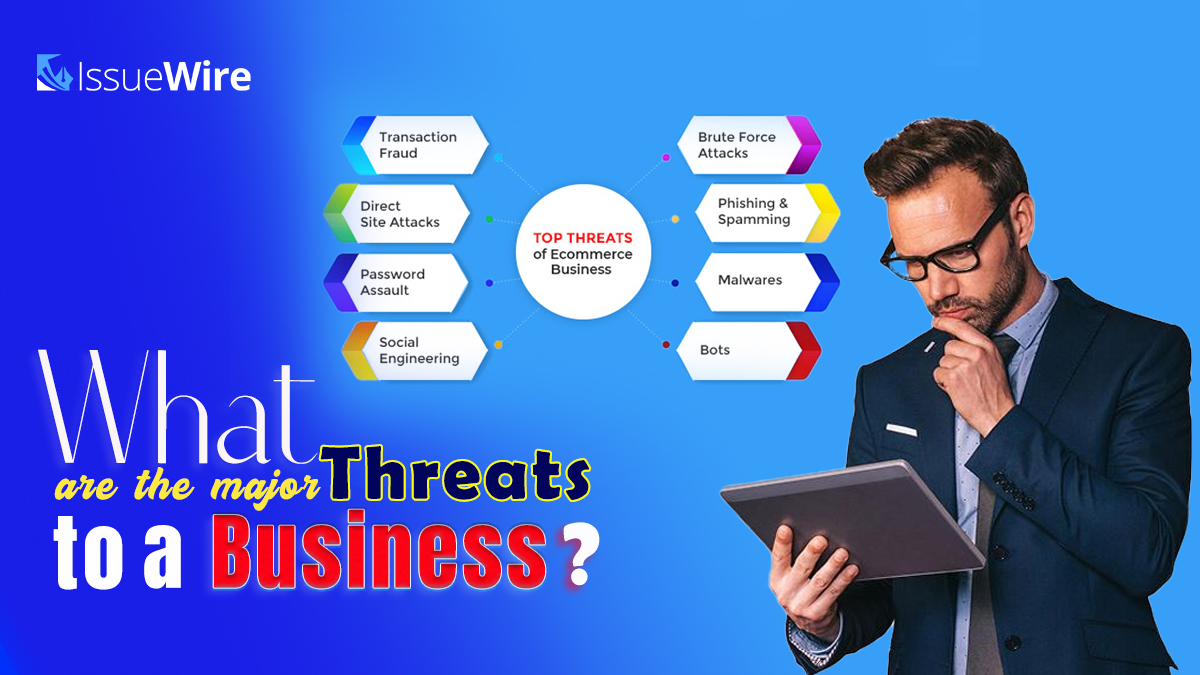 What are the Major Threats to a Business?