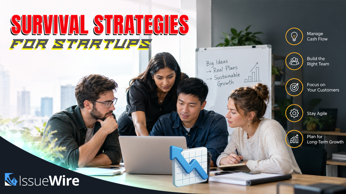 Survival Strategies for Startups