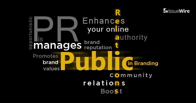 Public Relations and Brand Building