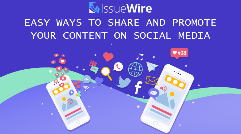 Social Media Marketing in 2020