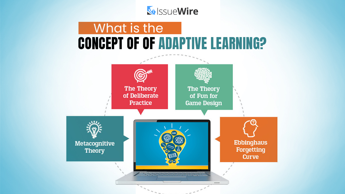 What is the Concept of Adaptive Learning?