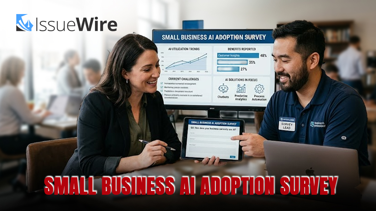 Small Business AI Adoption Survey