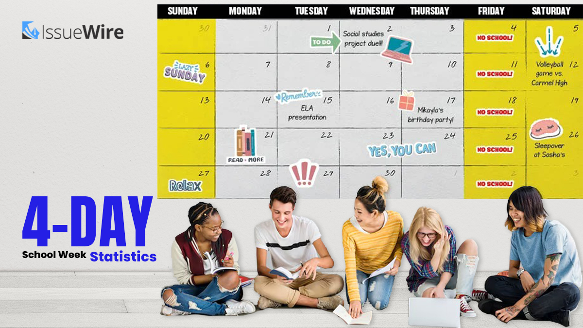 4-Day School Week Statistics