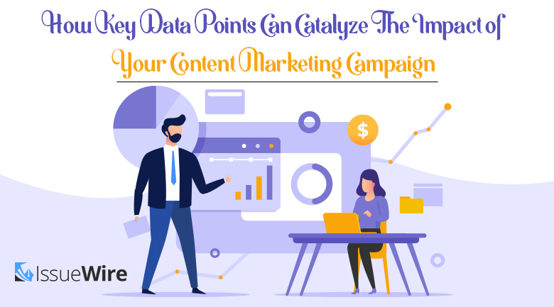 Content Marketing Strategy 2020