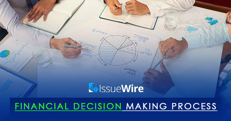 Financial Decision Making Process