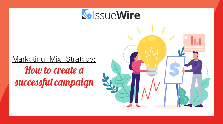 Marketing Mix Strategy