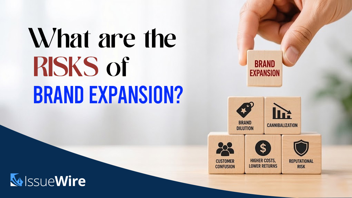 What are the Risks of Brand Expansion?