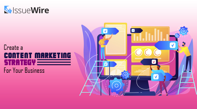 Effective  Content Marketing Strategy in 2020