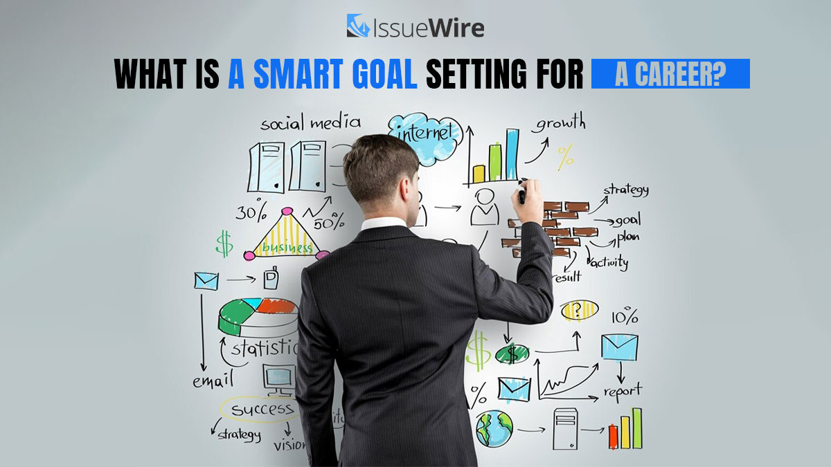 What is a Smart Goal Setting for a Career?