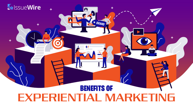 Experiential Marketing