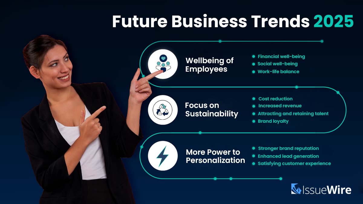 What are the Trends for 2025?