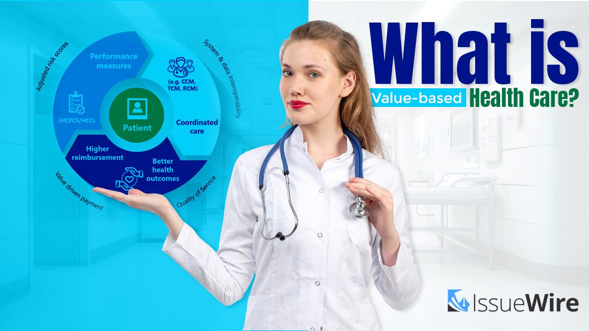 What is Value-based Health Care?