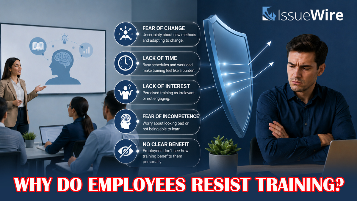 Why do Employees Resist Training?
