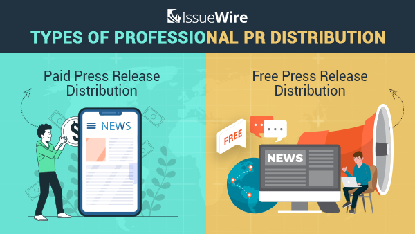 Types of professional PR distribution