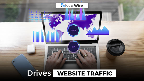 Drives Website Traffic