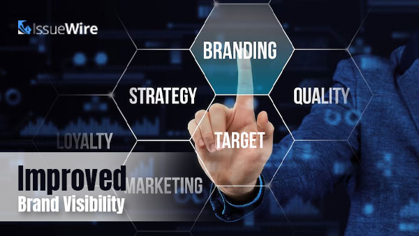 Improved Brand Visibility