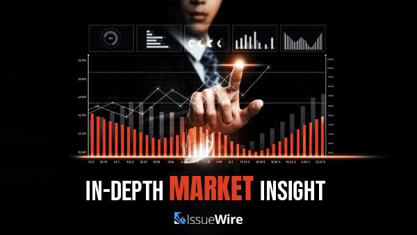In-depth Market Insight