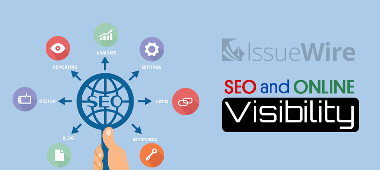 SEO and Online Visibility