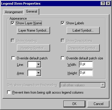 [O-Abbildung] Grafik mit dem Dialogfeld 