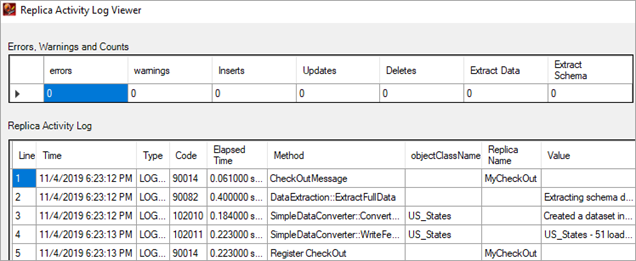 Formatted view of the ArcMap replica activity log file.
