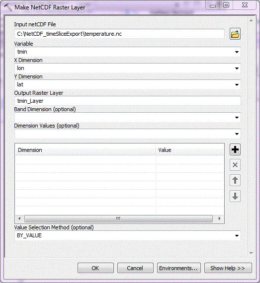 [NetCDF ラスター レイヤーの作成 (Make NetCDF Raster Layer)] ウィンドウの画像