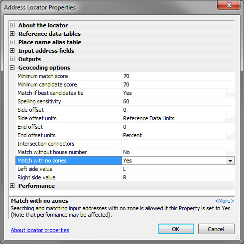 Address Locator Properties