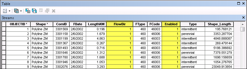 Example of coded value domain and subtype code