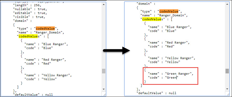 Ein vierter codierter Wert (Name: Green Ranger, Code: Green) wird in das JSON eingefügt.