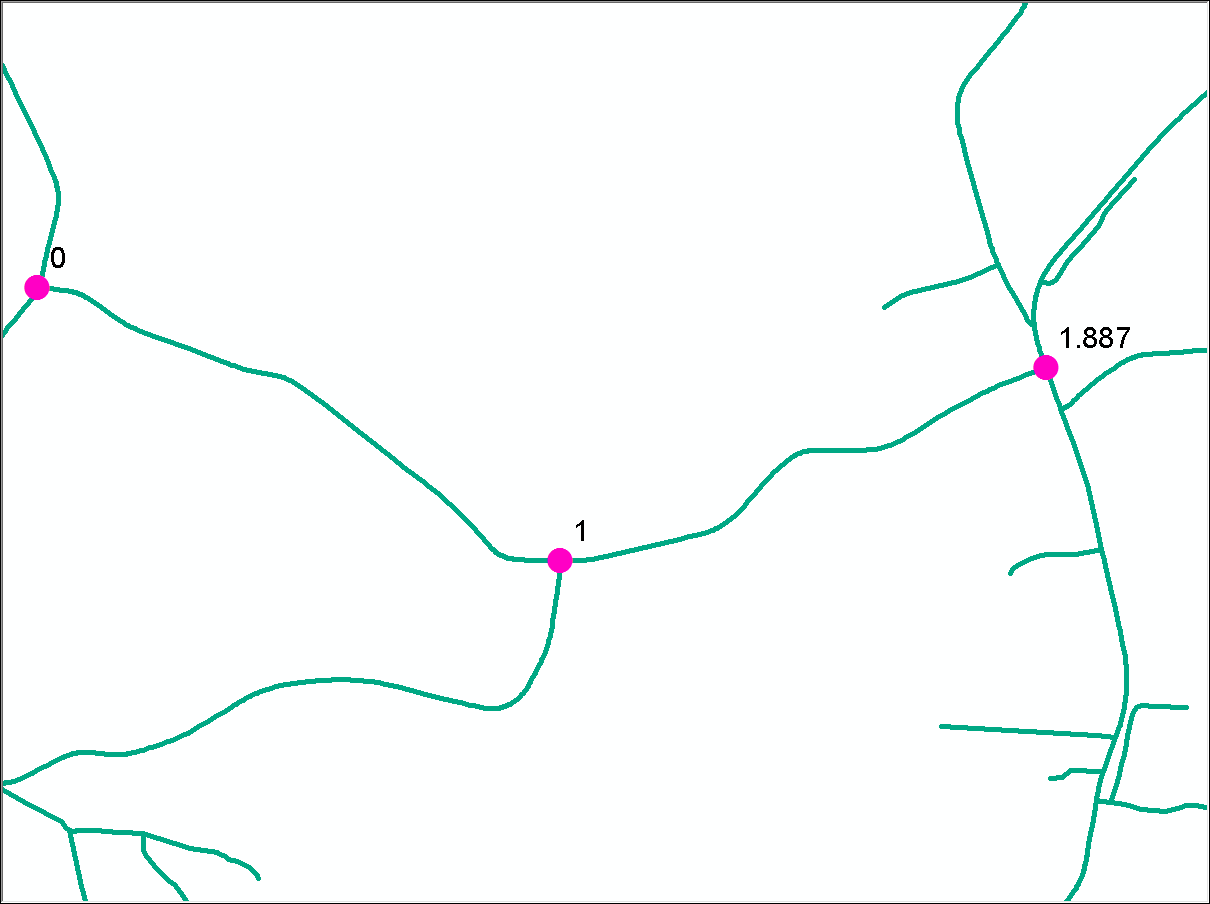 Calibration Points prior to Route Retirement