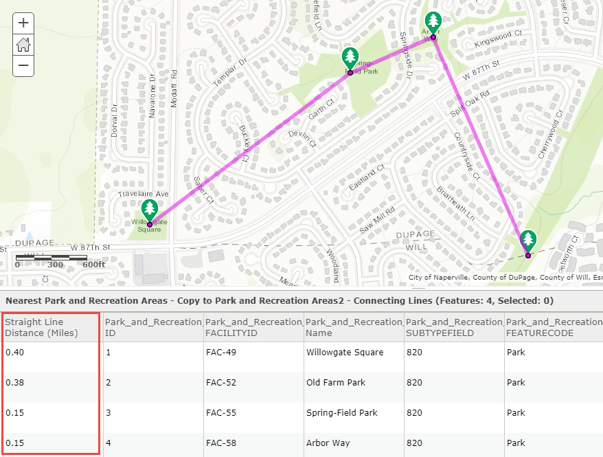 Problem Unable to find the nearest location within the same layer in