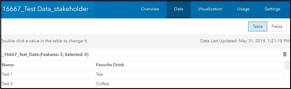Old Stakeholder View in ArcGIS Online.
