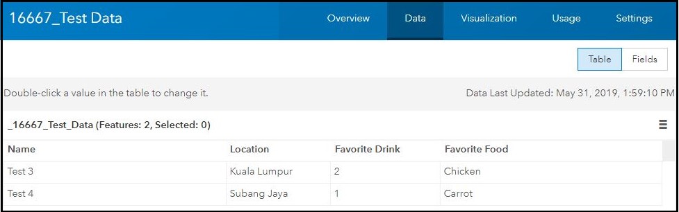 Aktualisierter Feature-Service in ArcGIS Online.