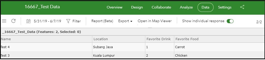 Publisher account view in Survey123 for ArcGIS.