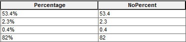 Image of the sample output