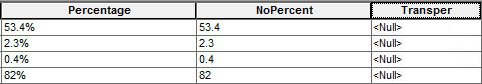 Image of the sample output