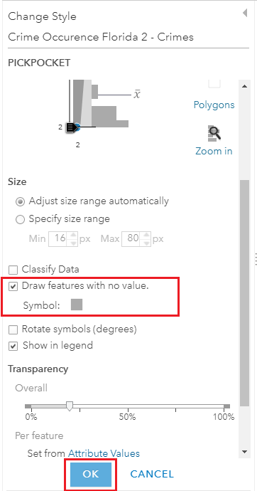 Check the Draw features with no value check box.