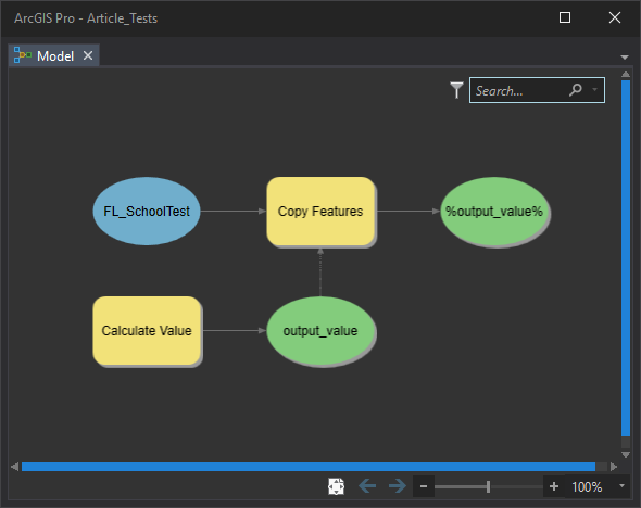 ArcGIS Pro ModelBuilder