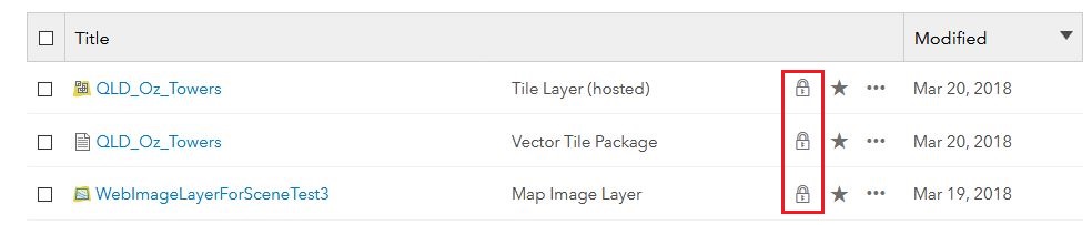 The image of My Content tab and the Lock icon.