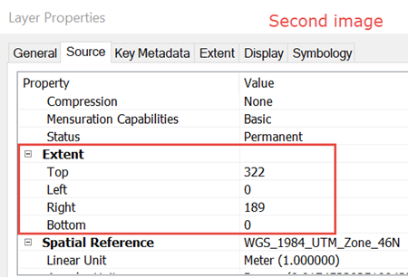 The extent of the second image.