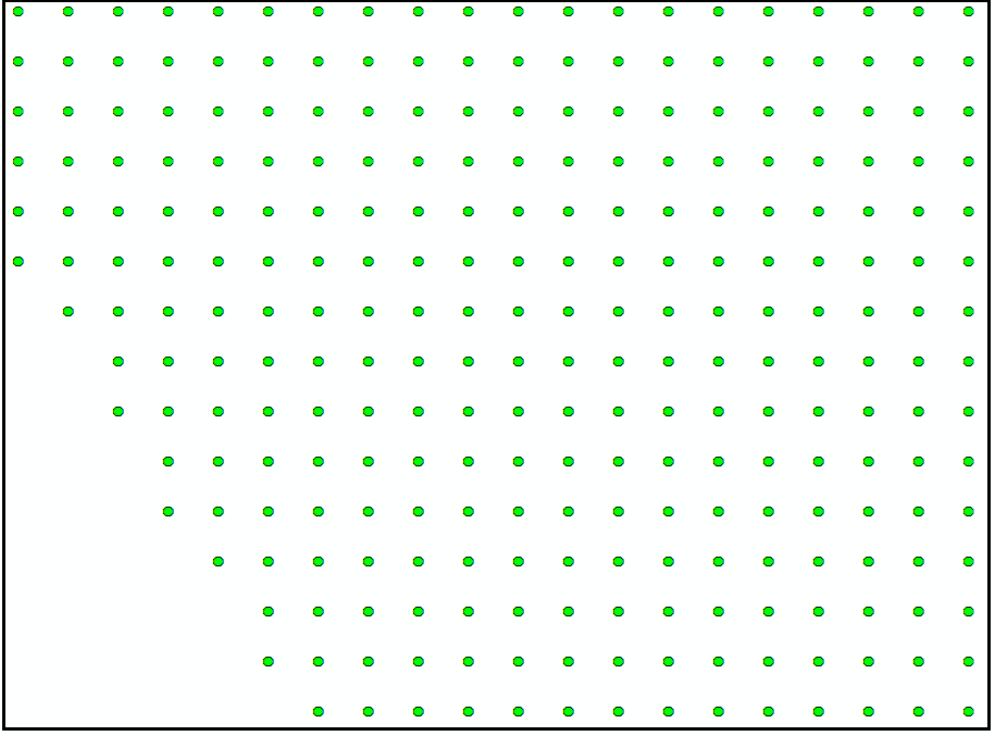 Points converted from the raster grid