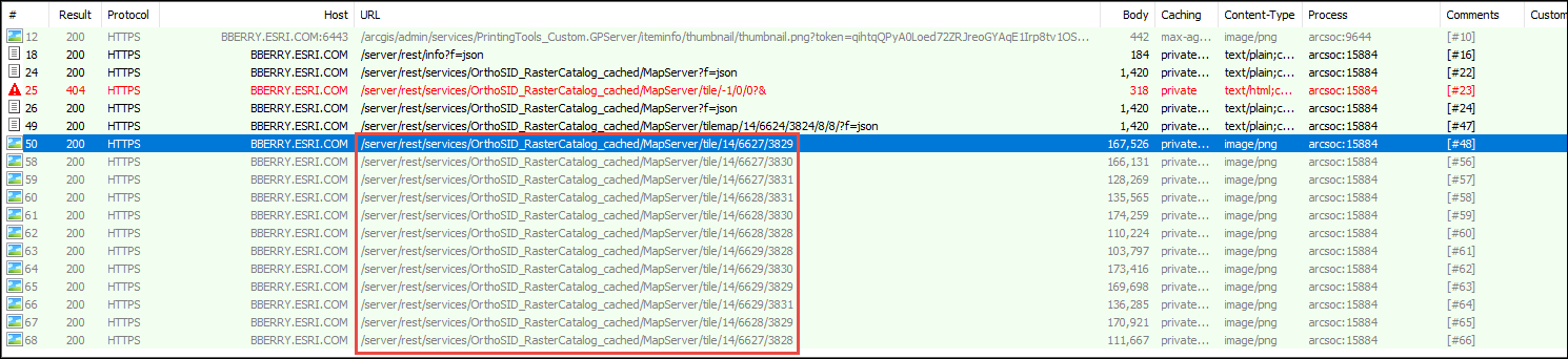 The tiles are fetched if the dynamic layers are disabled