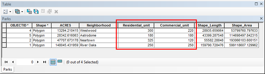 An image of two fields in the attribute table.