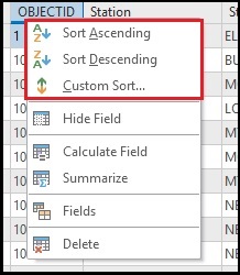 The image of the Sort functionality.
